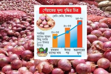 দ্বিগুণ পেঁয়াজের দাম, অনুসন্ধানে বেরিয়ে এলো ‘ভয়ংকর’ তথ্য দ্বিগুণ পেঁয়াজের দাম, অনুসন্ধানে বেরিয়ে এলো ‘ভয়ংকর’ তথ্য